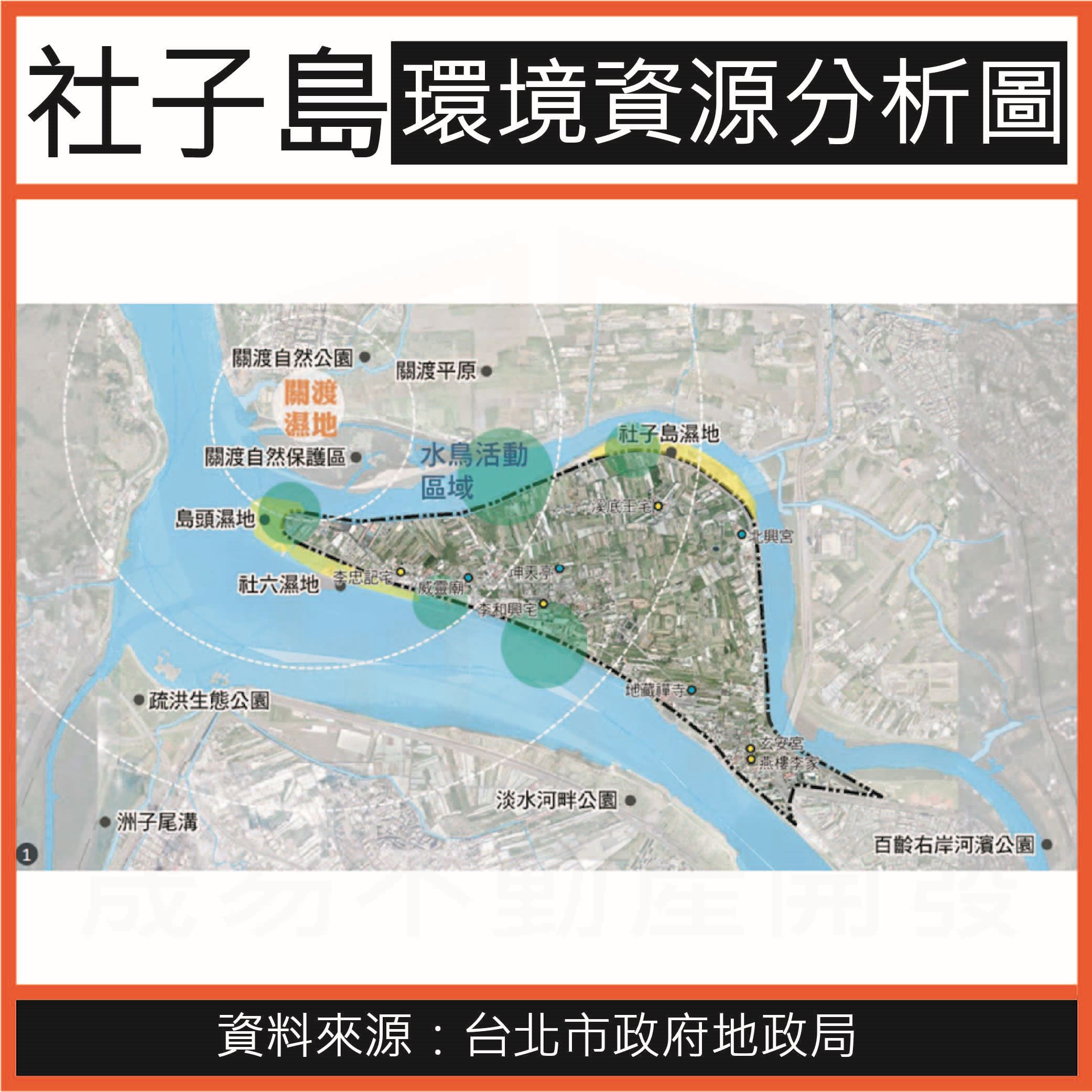 社子島環境資源分析圖