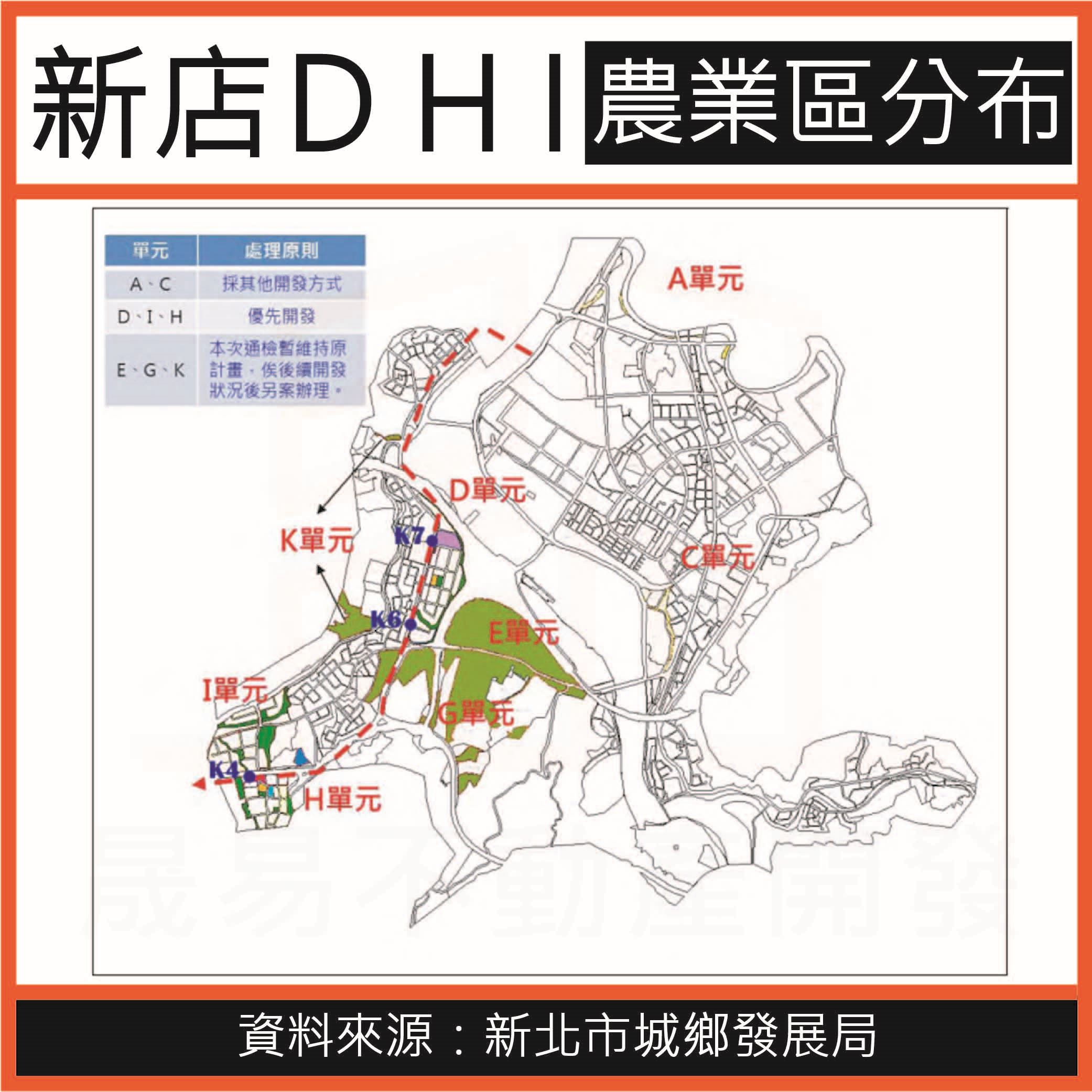 新店農業區分布區位與處理說明